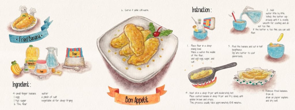 Langkah Langkah Membuat Soto Ayam Dalam Bahasa Inggris | prosedur cara membuat pisang goreng dalam bahasa inggris Langkah Langkah Membuat Soto Ayam Dalam Bahasa Inggris | prosedur cara membuat pisang goreng dalam bahasa inggris